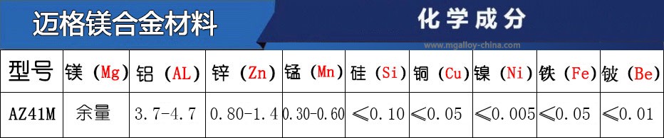 AZ41M鎂合金牌號主要成分